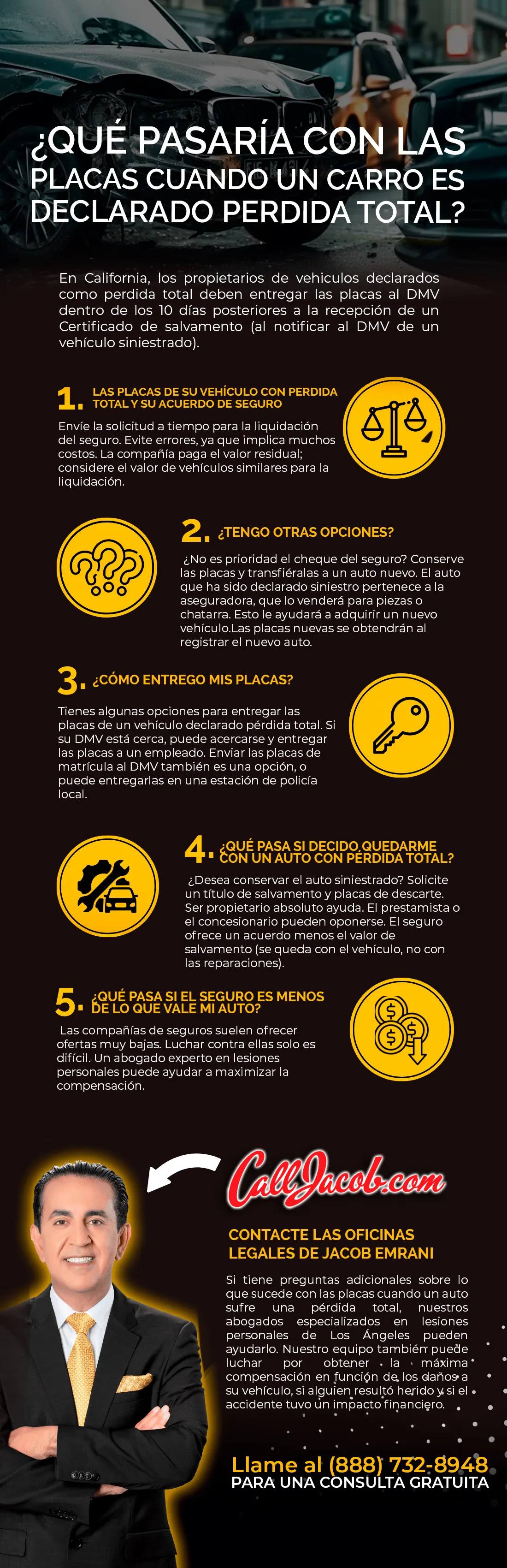 Infografía en español explicando qué pasa con las placas cuando un auto es declarado pérdida total en California; incluye íconos, pasos, datos legales y foto de un car accident attorney con información de contacto en la parte inferior.