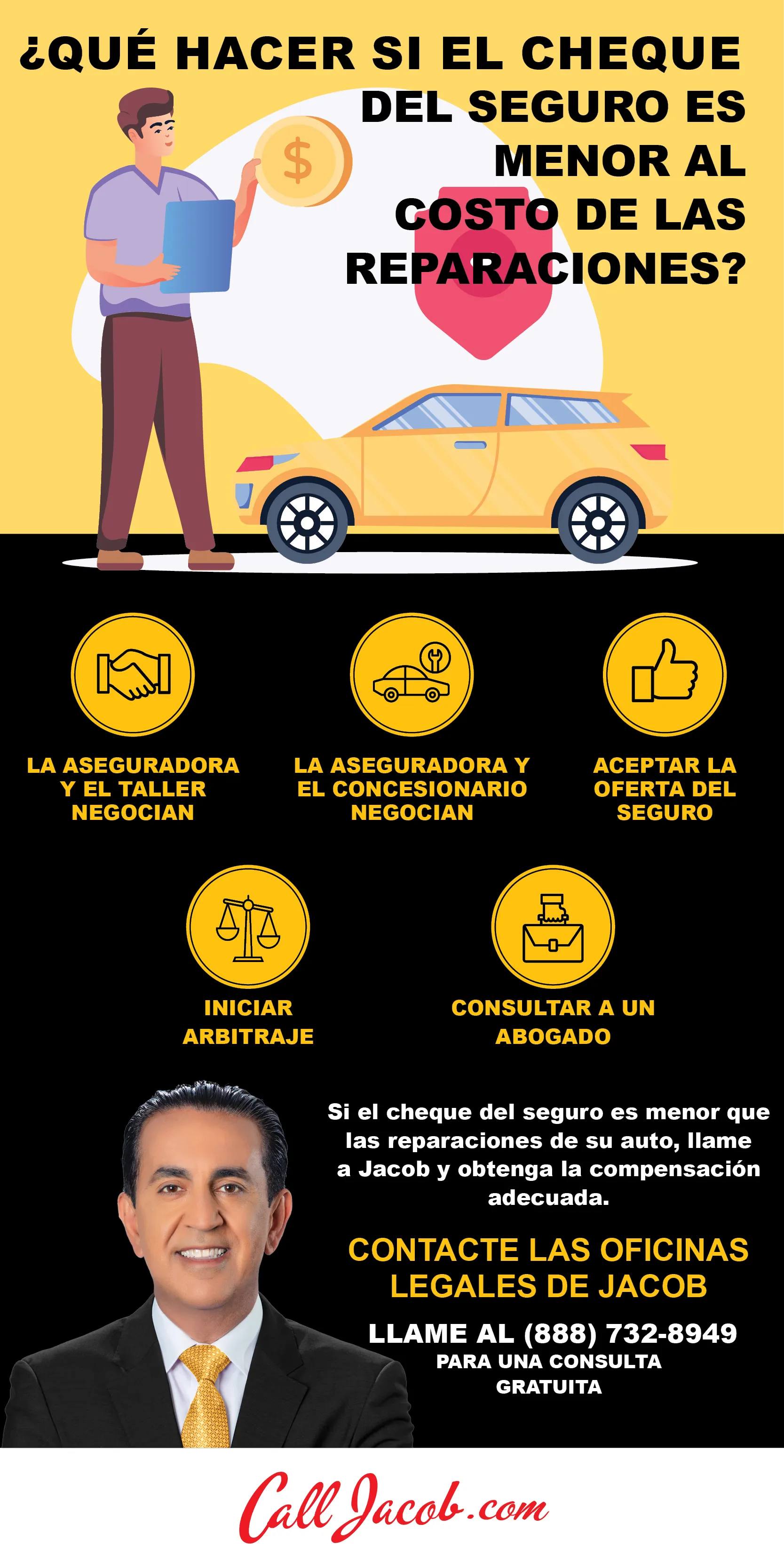 what-if-insurance-check-is-less-than-repairs-to-vehicle