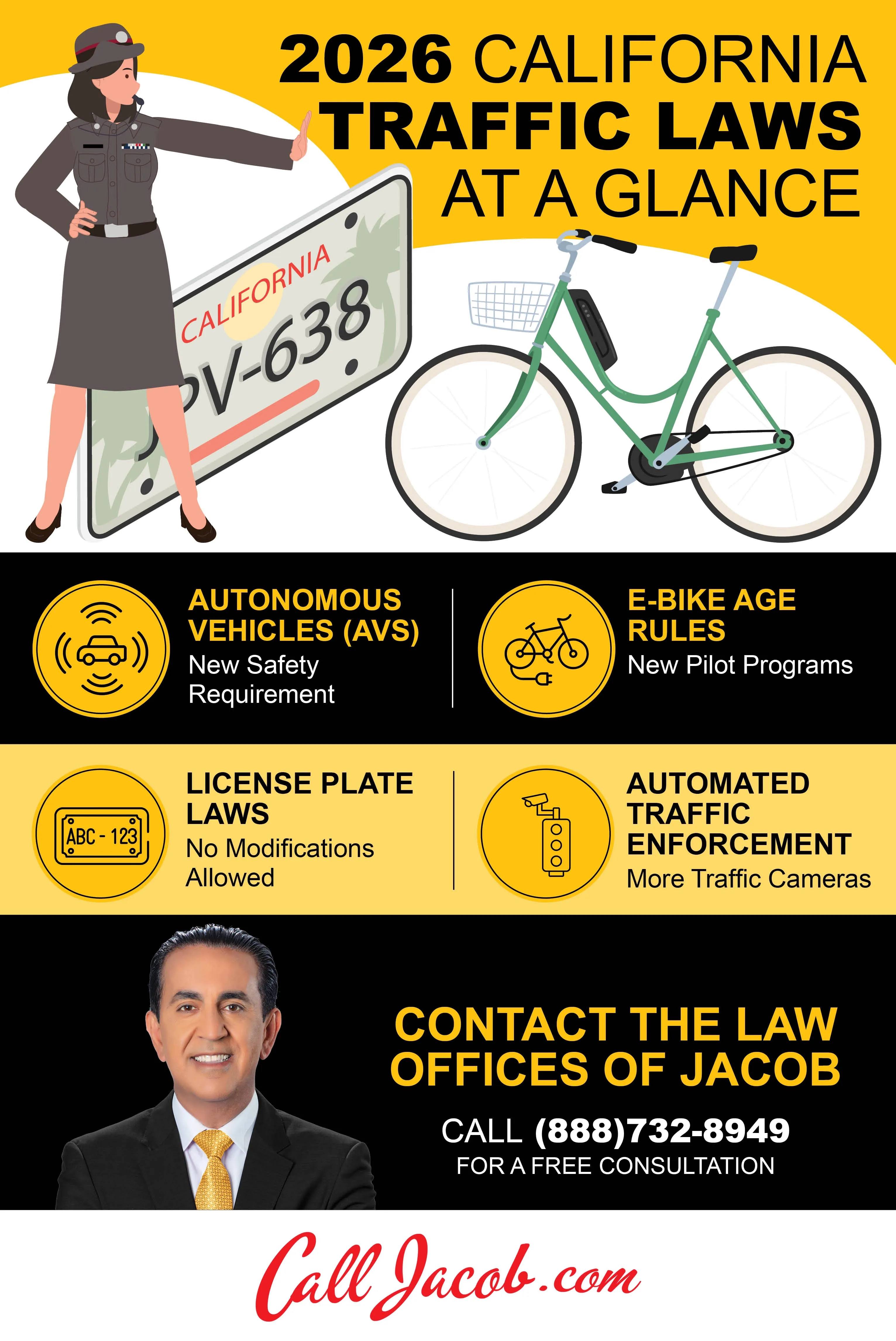 Infographic titled “2026 California Traffic Laws at a Glance” features icons and key updates, highlighting california new traffic laws 2026 on AVs, e-bikes, license plates, and enforcement; attorney contact info included.