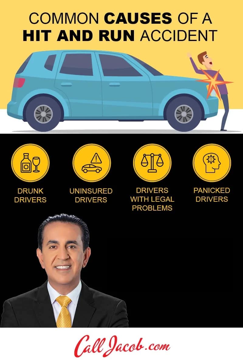 Common causes of hit-and-run accidents, including drunk, uninsured, legally troubled, and panicked drivers