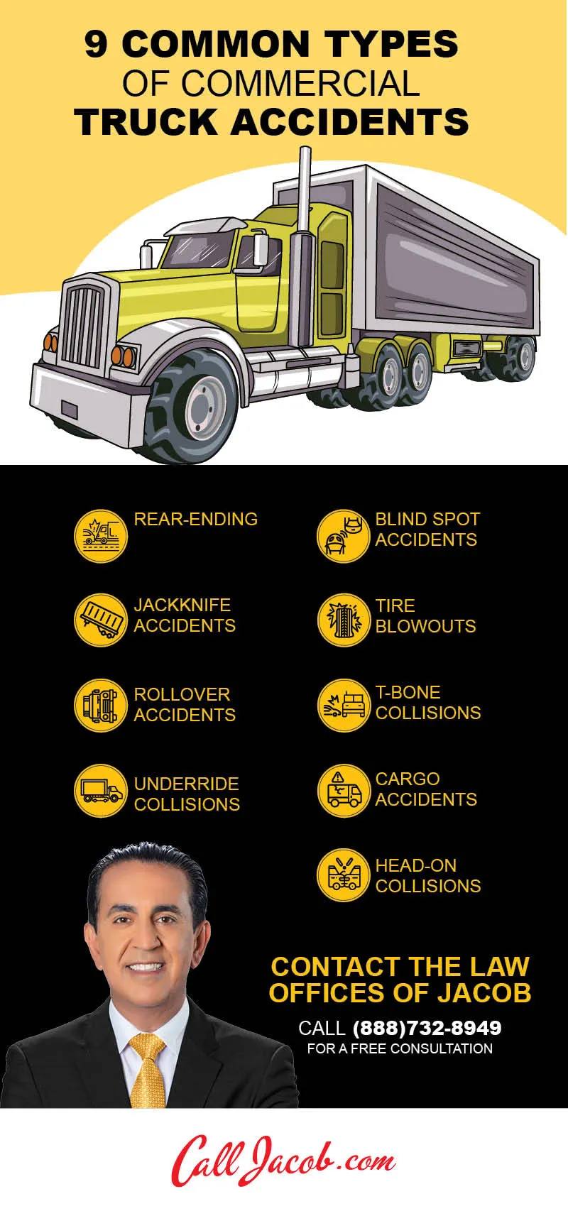 Common Types of Commercial Truck Accidents Infographic